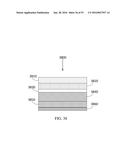 SEMICONDUCTOR MATERIALS AND METHOD FOR MAKING AND USING SUCH MATERIALS diagram and image