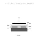 SEMICONDUCTOR MATERIALS AND METHOD FOR MAKING AND USING SUCH MATERIALS diagram and image