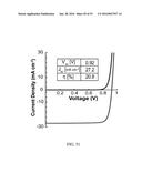 SEMICONDUCTOR MATERIALS AND METHOD FOR MAKING AND USING SUCH MATERIALS diagram and image