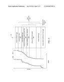 QUANTUM WELL WAVEGUIDE SOLAR CELLS AND METHODS OF CONSTRUCTING THE SAME diagram and image