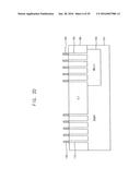 THERMOELECTRIC ELEMENT, METHOD OF MANUFACTURING THE SAME AND SEMICONDUCTOR     DEVICE INCLUDING THE SAME diagram and image