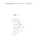 MAGNETIC DEVICES HAVING PERPENDICULAR MAGNETIC TUNNEL JUNCTION diagram and image