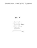 MAGNETIC DEVICES HAVING PERPENDICULAR MAGNETIC TUNNEL JUNCTION diagram and image