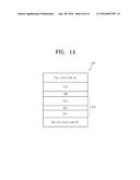 MAGNETIC DEVICES HAVING PERPENDICULAR MAGNETIC TUNNEL JUNCTION diagram and image