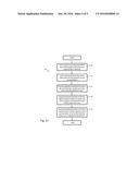 MRAM Device and Fabrication Method Thereof diagram and image