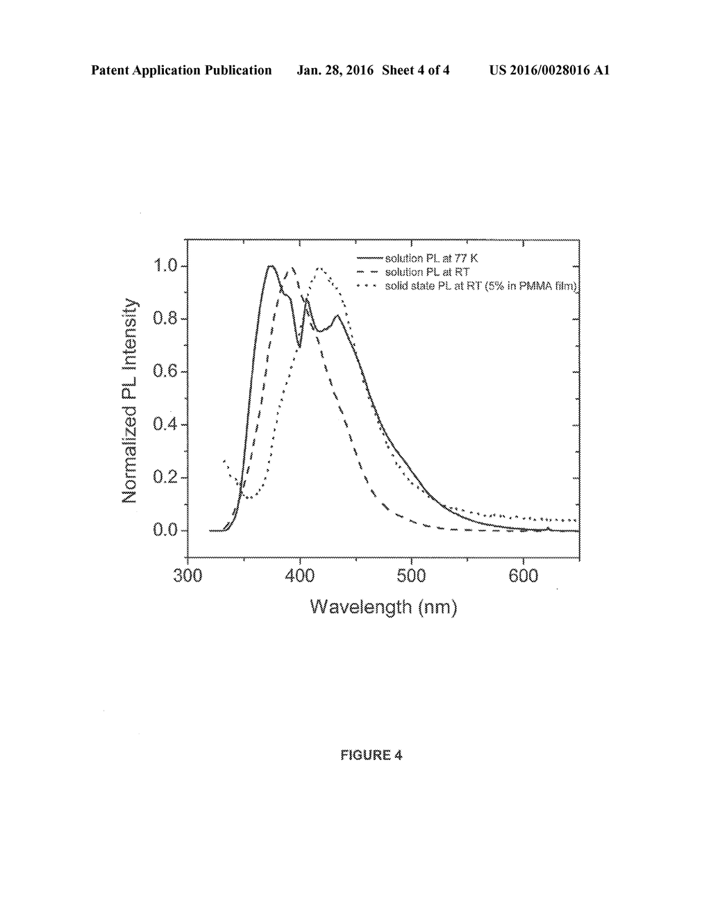 BORON-NITROGEN POLYAROMATIC COMPOUNDS AND THEIR USE IN OLEDS - diagram, schematic, and image 05