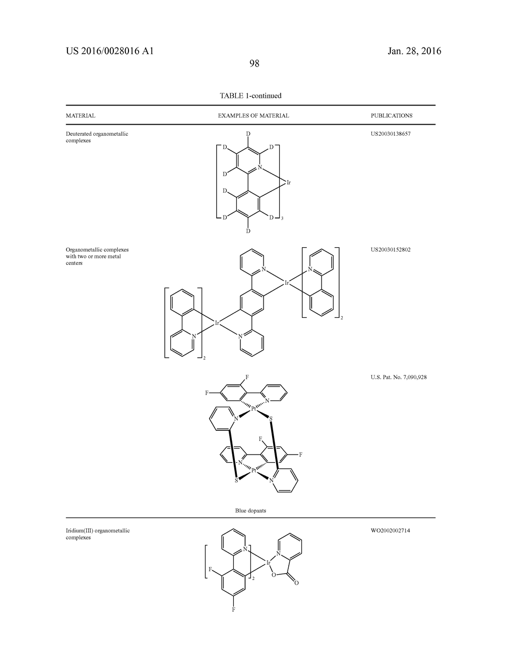 BORON-NITROGEN POLYAROMATIC COMPOUNDS AND THEIR USE IN OLEDS - diagram, schematic, and image 103
