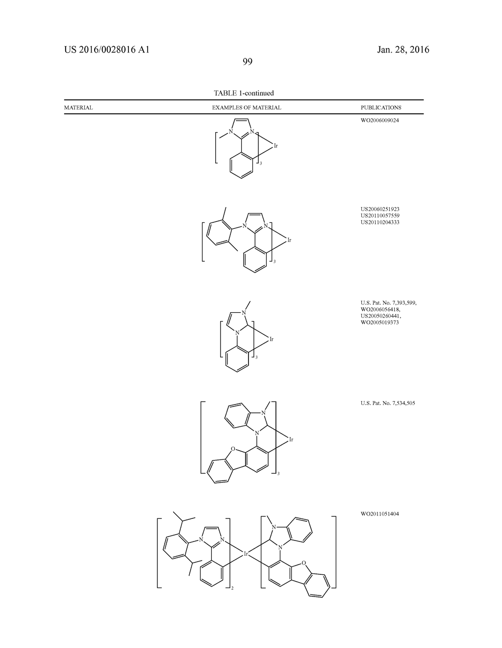 BORON-NITROGEN POLYAROMATIC COMPOUNDS AND THEIR USE IN OLEDS - diagram, schematic, and image 104