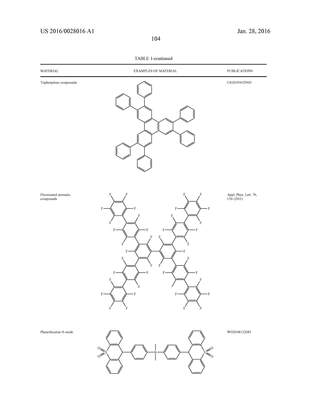 BORON-NITROGEN POLYAROMATIC COMPOUNDS AND THEIR USE IN OLEDS - diagram, schematic, and image 109