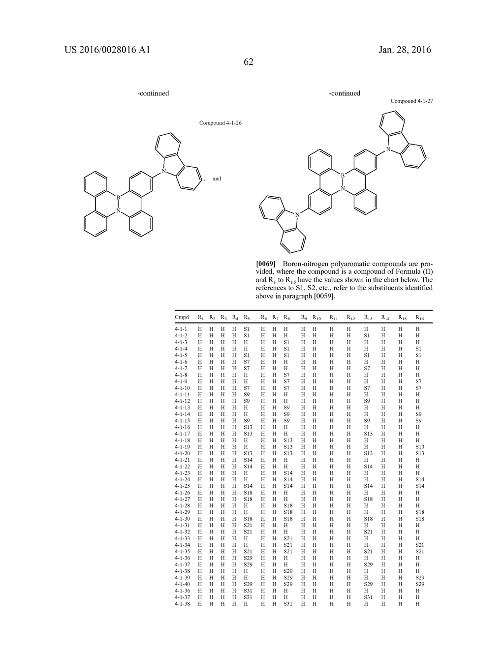 BORON-NITROGEN POLYAROMATIC COMPOUNDS AND THEIR USE IN OLEDS - diagram, schematic, and image 67