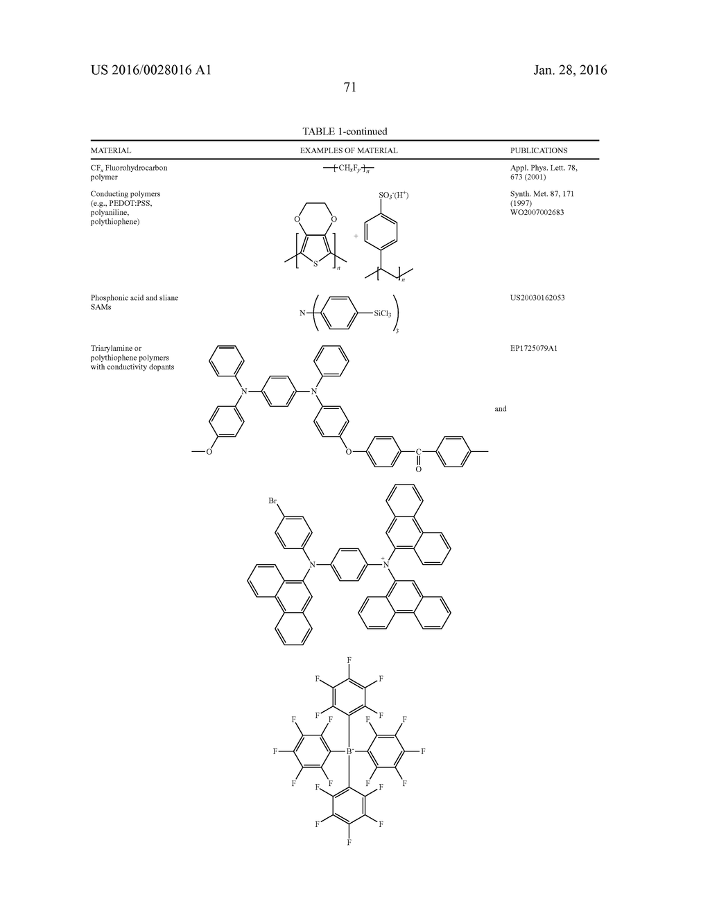 BORON-NITROGEN POLYAROMATIC COMPOUNDS AND THEIR USE IN OLEDS - diagram, schematic, and image 76