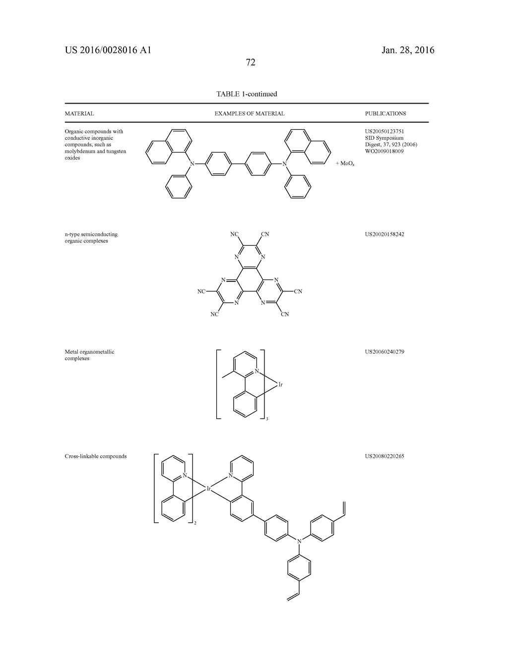 BORON-NITROGEN POLYAROMATIC COMPOUNDS AND THEIR USE IN OLEDS - diagram, schematic, and image 77