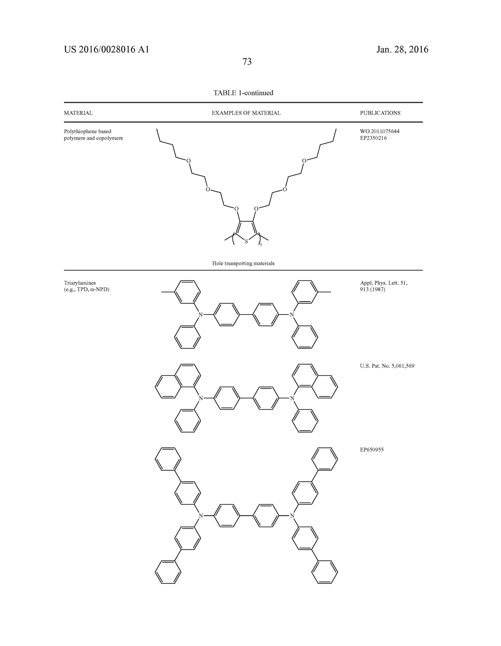 BORON-NITROGEN POLYAROMATIC COMPOUNDS AND THEIR USE IN OLEDS - diagram, schematic, and image 78