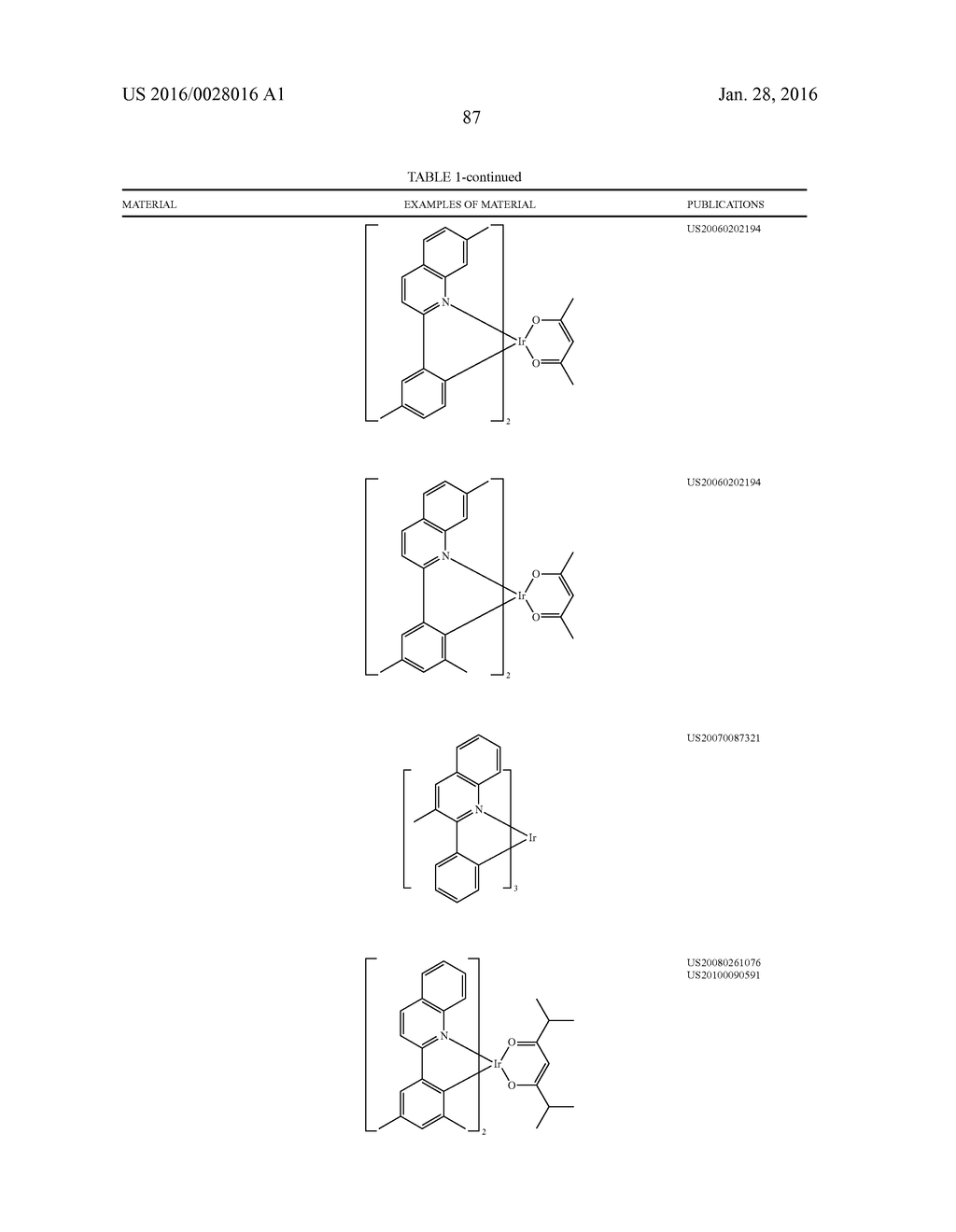 BORON-NITROGEN POLYAROMATIC COMPOUNDS AND THEIR USE IN OLEDS - diagram, schematic, and image 92