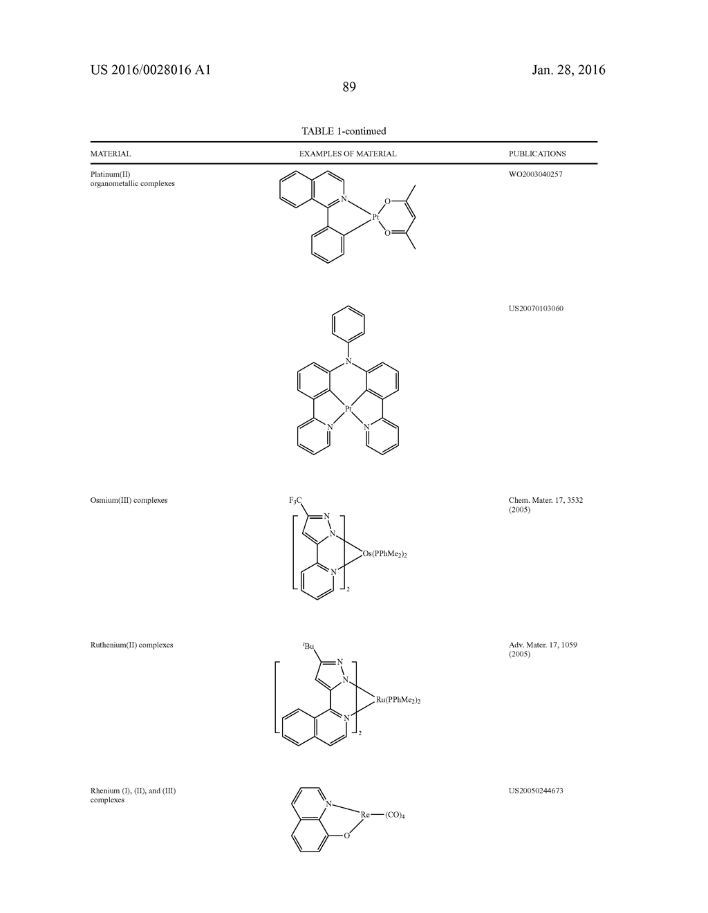 BORON-NITROGEN POLYAROMATIC COMPOUNDS AND THEIR USE IN OLEDS - diagram, schematic, and image 94