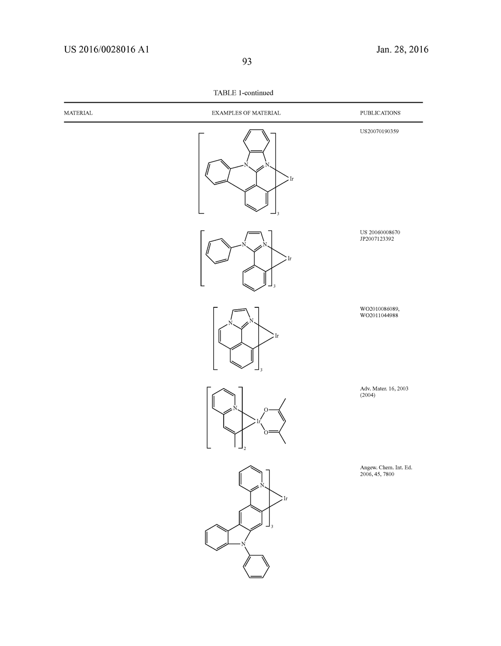 BORON-NITROGEN POLYAROMATIC COMPOUNDS AND THEIR USE IN OLEDS - diagram, schematic, and image 98