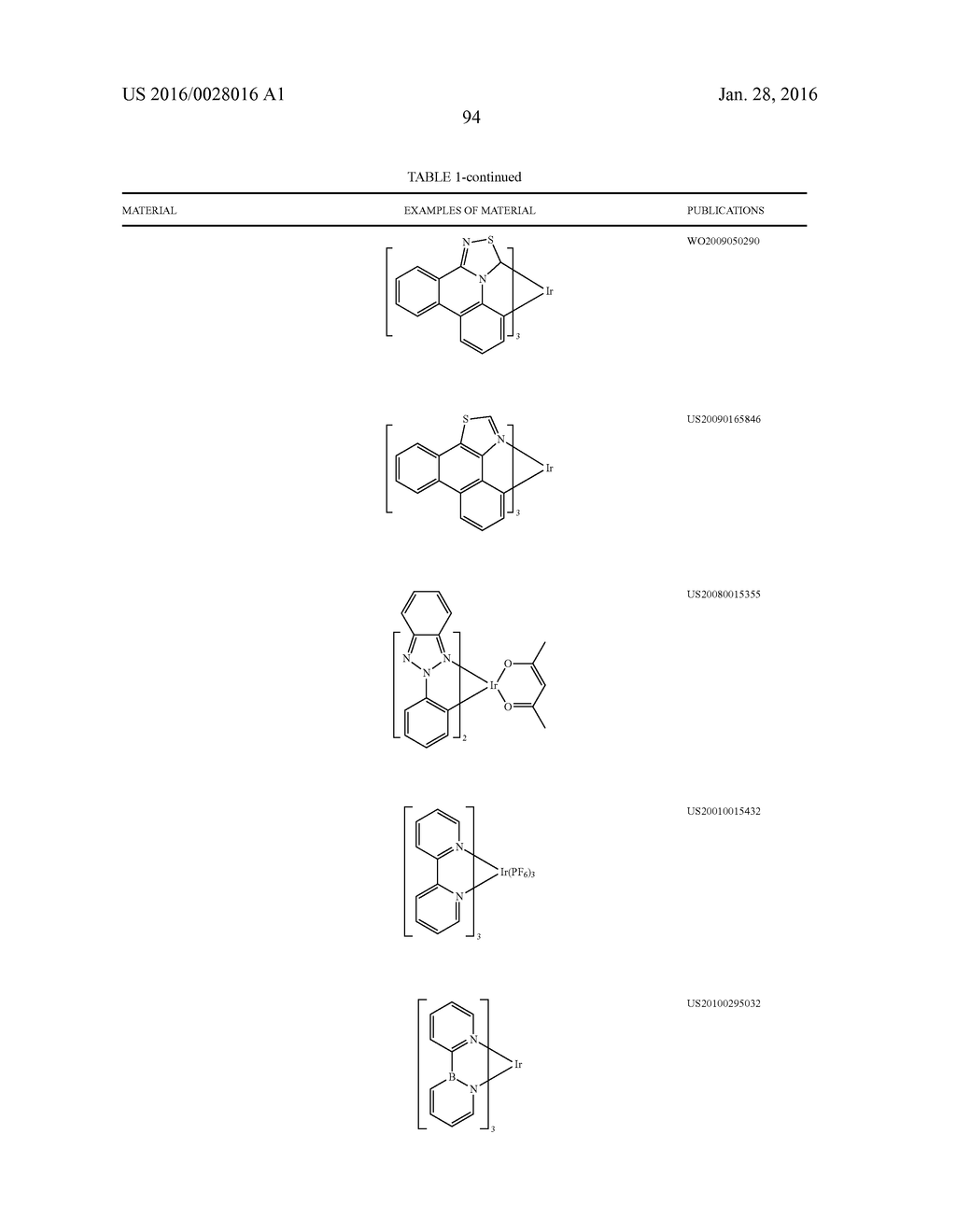 BORON-NITROGEN POLYAROMATIC COMPOUNDS AND THEIR USE IN OLEDS - diagram, schematic, and image 99