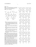 Tetradentate Platinum (II) Complexes Cyclometalated With Functionalized     Phenyl Carbene Ligands And Their Analogues diagram and image