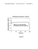 COMPLIANT SEAL STRUCTURES FOR PROTECTED ACTIVE METAL ANODES diagram and image