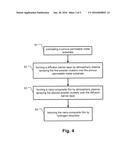 METHOD FOR MANUFACTURING SOLID OXIDE FUEL CELL ANODE WITH HIGH STABILITY     AND HIGH EFFICIENCY diagram and image