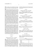 ELECTROLYTE FOR MAGNESIUM RECHARGEABLE BATTERY AND PREPARATION METHOD     THEREOF diagram and image