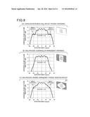 ANTENNA APPARATUS HAVING PATCH ANTENNA diagram and image