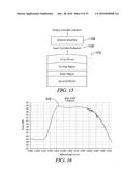 POLARIZATION STABLE WIDELY TUNABLE SHORT CAVITY LASER diagram and image