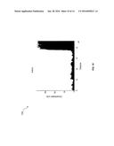 Semiconductor Laser Mounting With Intact Diffusion Barrier Layer diagram and image