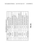 APPARATUSES, METHODS, AND SYSTEMS FOR ENABLING HIGHER CURRENT CHARGING OF     UNIVERSAL SERIAL BUS (USB) SPECIFICATION REVISION 2.0 (USB 2.0) PORTABLE     ELECTRONIC DEVICES FROM USB 3.X HOSTS diagram and image