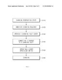 METHOD AND APPARATUS FOR CANCELLING A CHARGE RESERVATION OF AN ELECTRIC     VEHICLE diagram and image