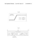 METHOD AND APPARATUS FOR CONTROLLING CURRENT OF MULTI-PHASE INTERLEAVED     CONVERTER diagram and image