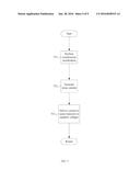 SELF-DRIVEN SYNCHRONOUS RECTIFICATION FOR A POWER CONVERTER diagram and image