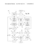 AUTOMATIC CONFIGURATION OF A LOAD CONTROL SYSTEM diagram and image