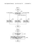 MOTOR CONTROL DEVICE EQUIPPED WITH TORQUE COMMAND LIMITING FUNCTION AT     POWER OUTAGE diagram and image