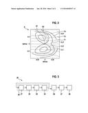 CONTROL SYSTEM FOR A SYNCHRONOUS MACHINE AND METHOD FOR OPERATING A     SYNCHRONOUS MACHINE diagram and image