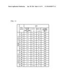 FILTER AND DUPLEXER diagram and image