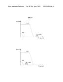 APPARATUS AND METHOD FOR PROCESSING SIGNAL diagram and image