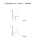 APPARATUS AND METHOD FOR PROCESSING SIGNAL diagram and image