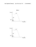 APPARATUS AND METHOD FOR PROCESSING SIGNAL diagram and image