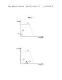 APPARATUS AND METHOD FOR PROCESSING SIGNAL diagram and image