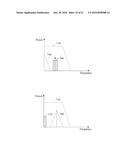 APPARATUS AND METHOD FOR PROCESSING SIGNAL diagram and image