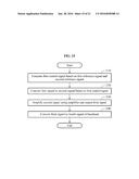 APPARATUS AND METHOD FOR PROCESSING SIGNAL diagram and image