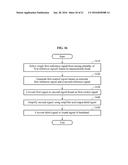 APPARATUS AND METHOD FOR PROCESSING SIGNAL diagram and image