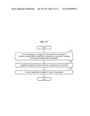 APPARATUS AND METHOD FOR PROCESSING SIGNAL diagram and image