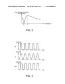 SIGNAL OUTPUT CIRCUIT, ELECTRONIC DEVICE AND MOVING OBJECT diagram and image