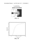 SUPERCONDUCTING THREE-TERMINAL DEVICE AND LOGIC GATES diagram and image