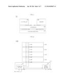 SEMICONDUCTOR APPARATUS AND SYSTEM INCLUDING PLURALITY OF CHANNELS diagram and image