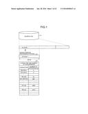 COMPRESSION METHOD, COMPRESSION DEVICE, AND COMPUTER-READABLE RECORDING     MEDIUM diagram and image