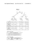 COMPRESSION METHOD, COMPRESSION DEVICE, AND COMPUTER-READABLE RECORDING     MEDIUM diagram and image