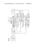 COMPRESSION METHOD, COMPRESSION DEVICE, AND COMPUTER-READABLE RECORDING     MEDIUM diagram and image